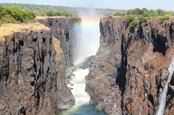 Planning the Perfect Victoria Falls Adventure